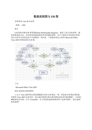 数据流程图与ER图.docx