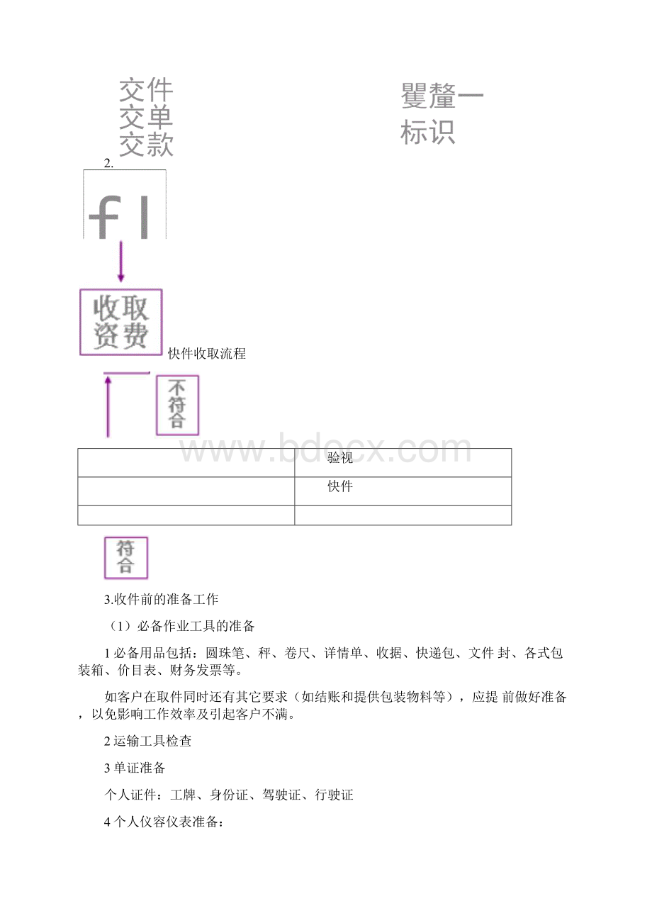 快递项目实训手册1Word格式.docx_第3页