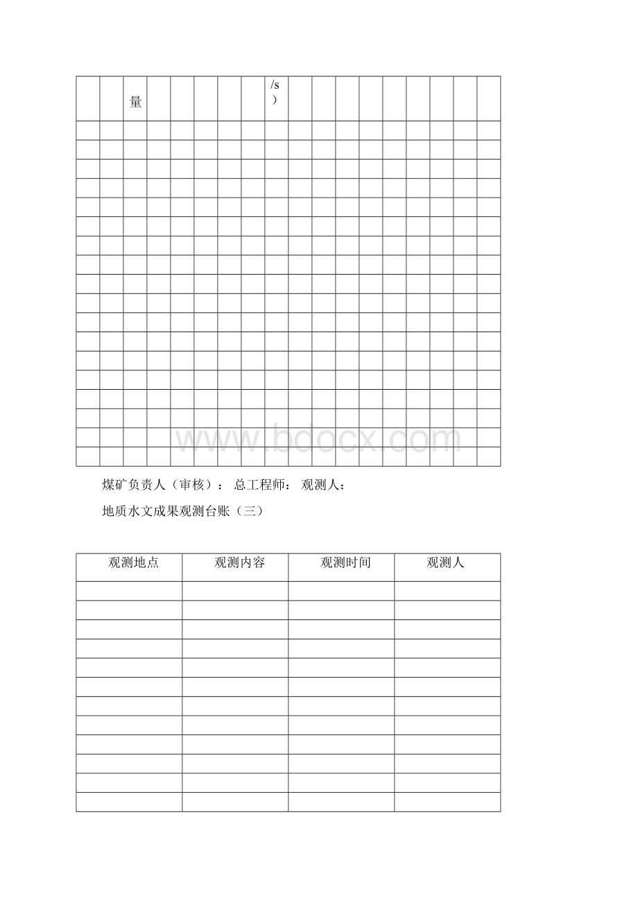 煤矿防治水15种台账表.docx_第3页