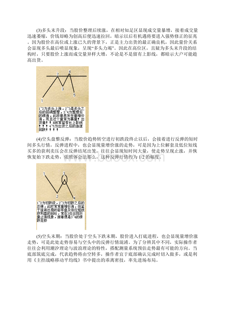 九种量价关系之一量增价涨Word格式文档下载.docx_第2页