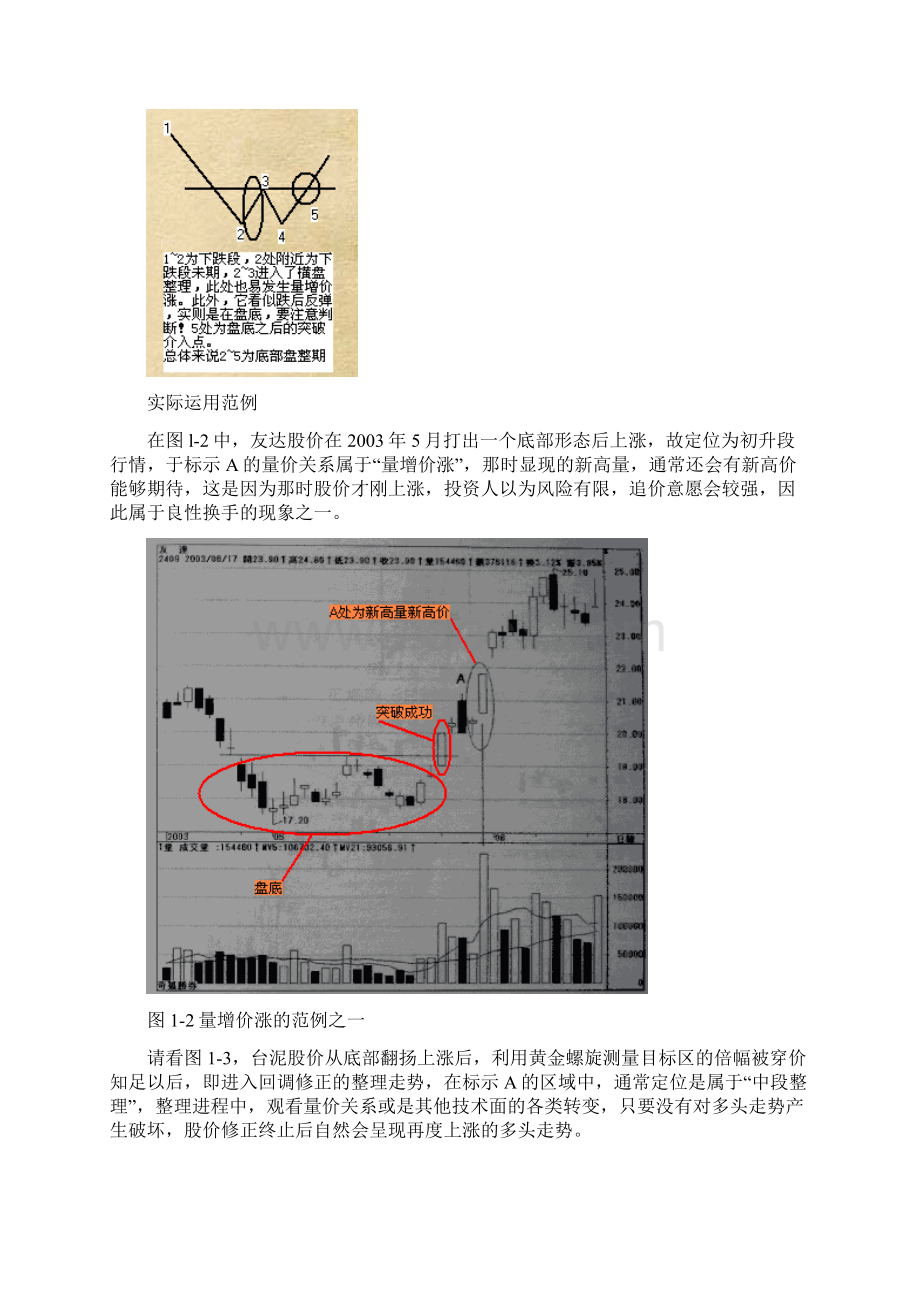 九种量价关系之一量增价涨Word格式文档下载.docx_第3页