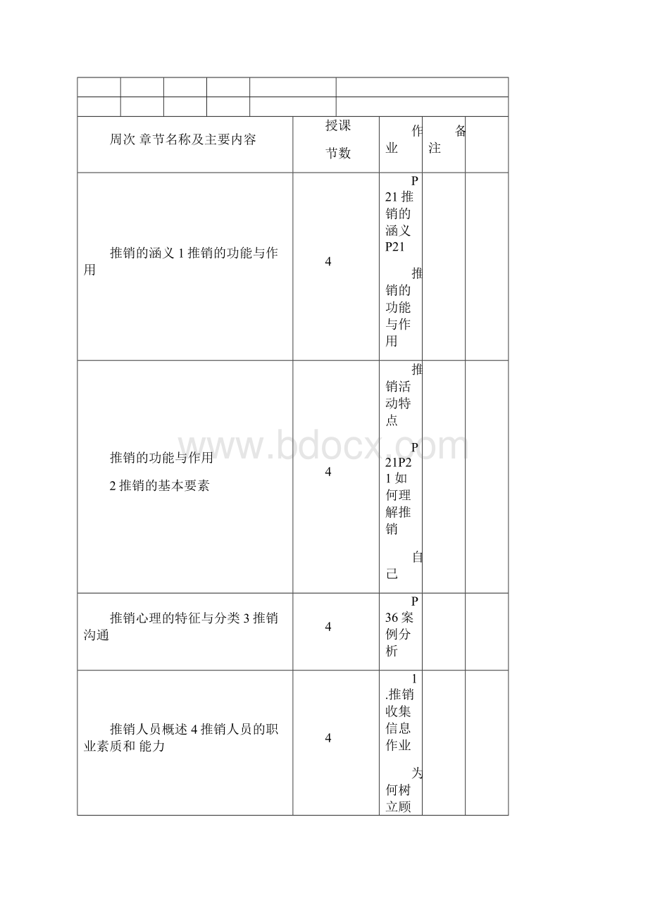 推销实务电子教案.docx_第2页