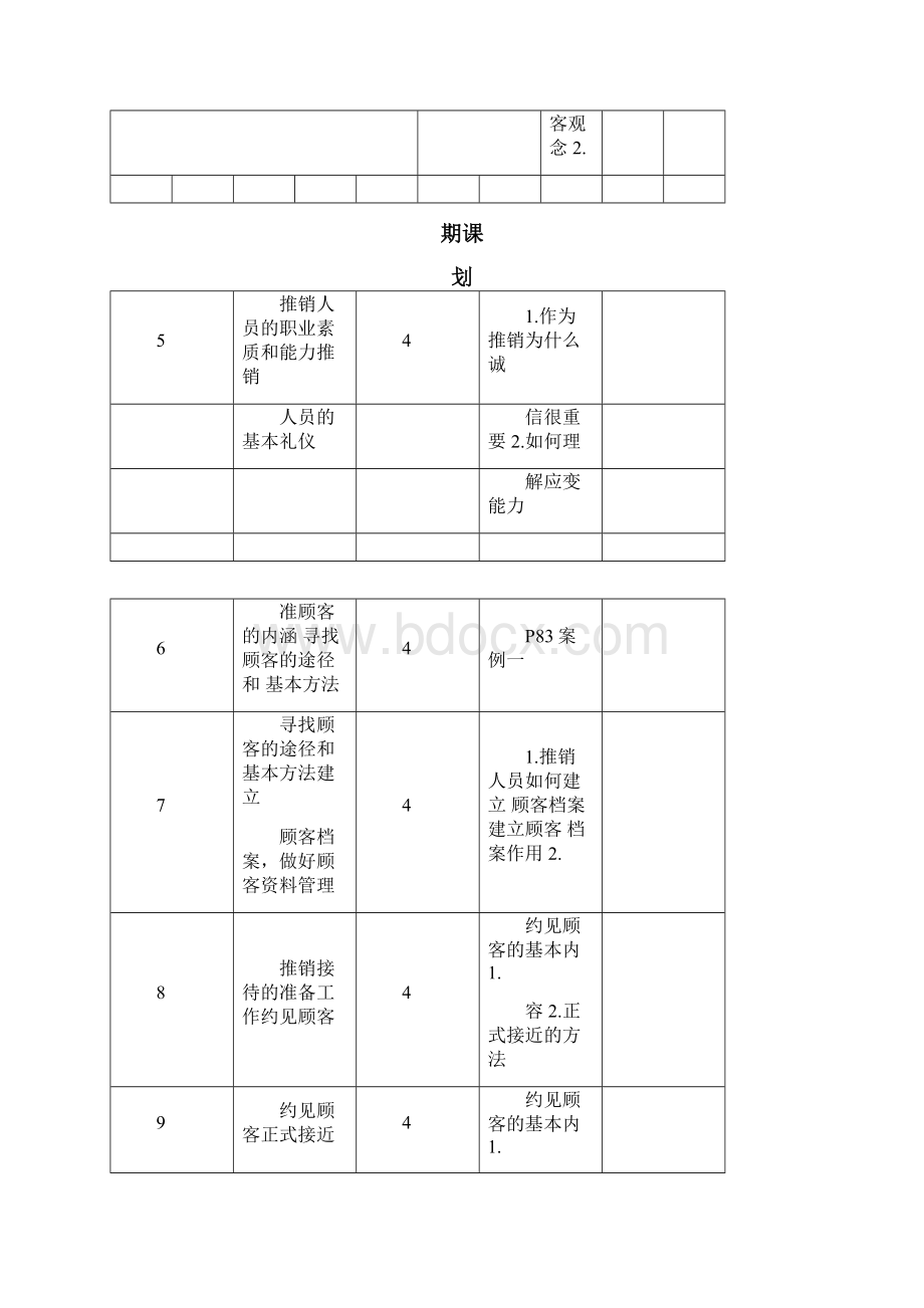 推销实务电子教案.docx_第3页