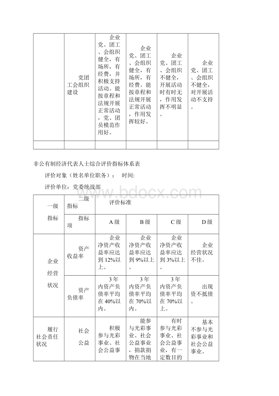 体现建设Word文档下载推荐.docx_第2页