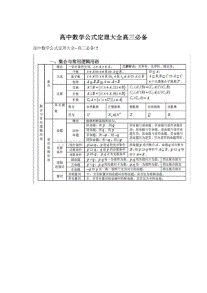 高中数学公式定理大全高三必备Word格式文档下载.docx