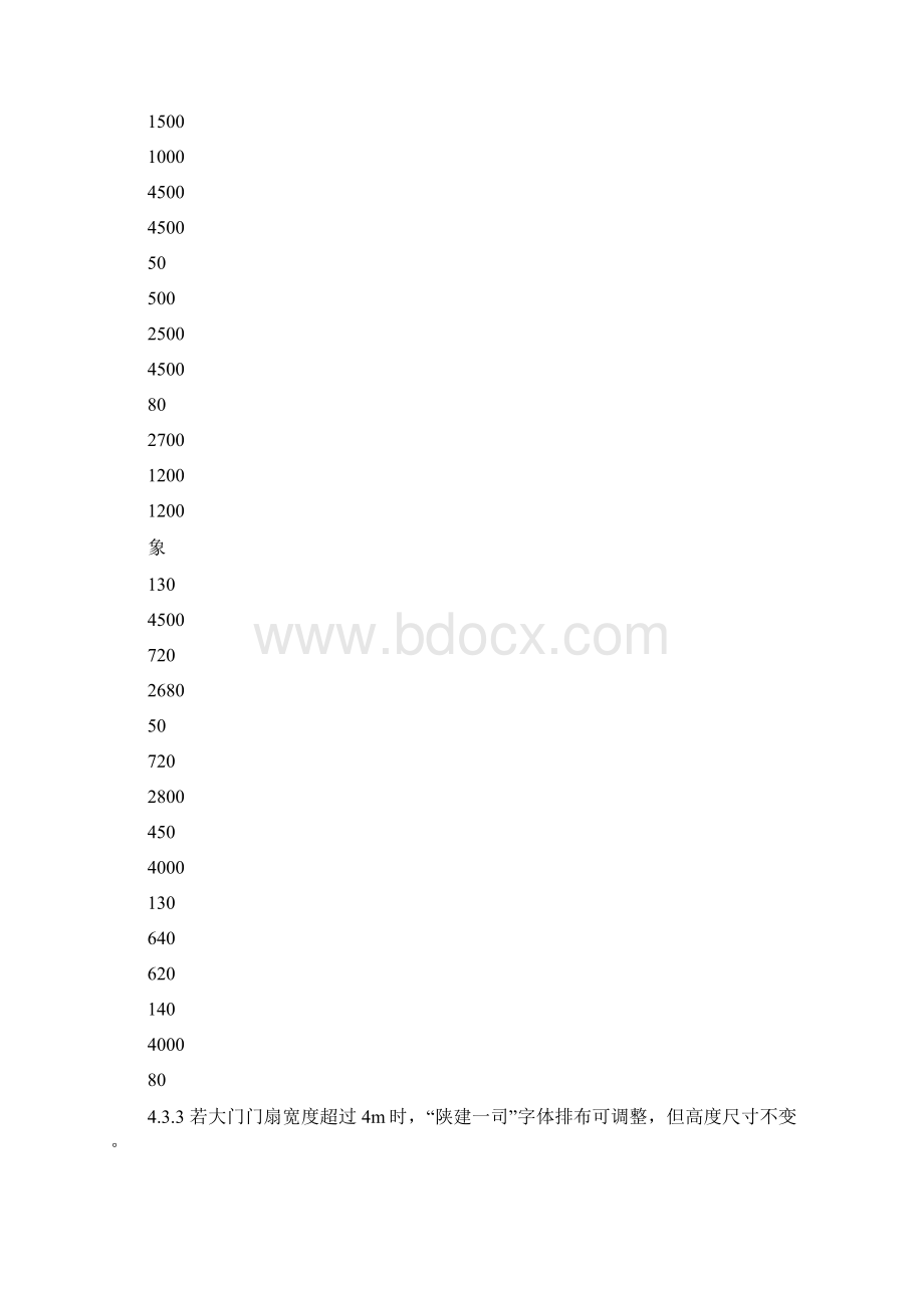 施工现场企业形象标识规定.docx_第3页