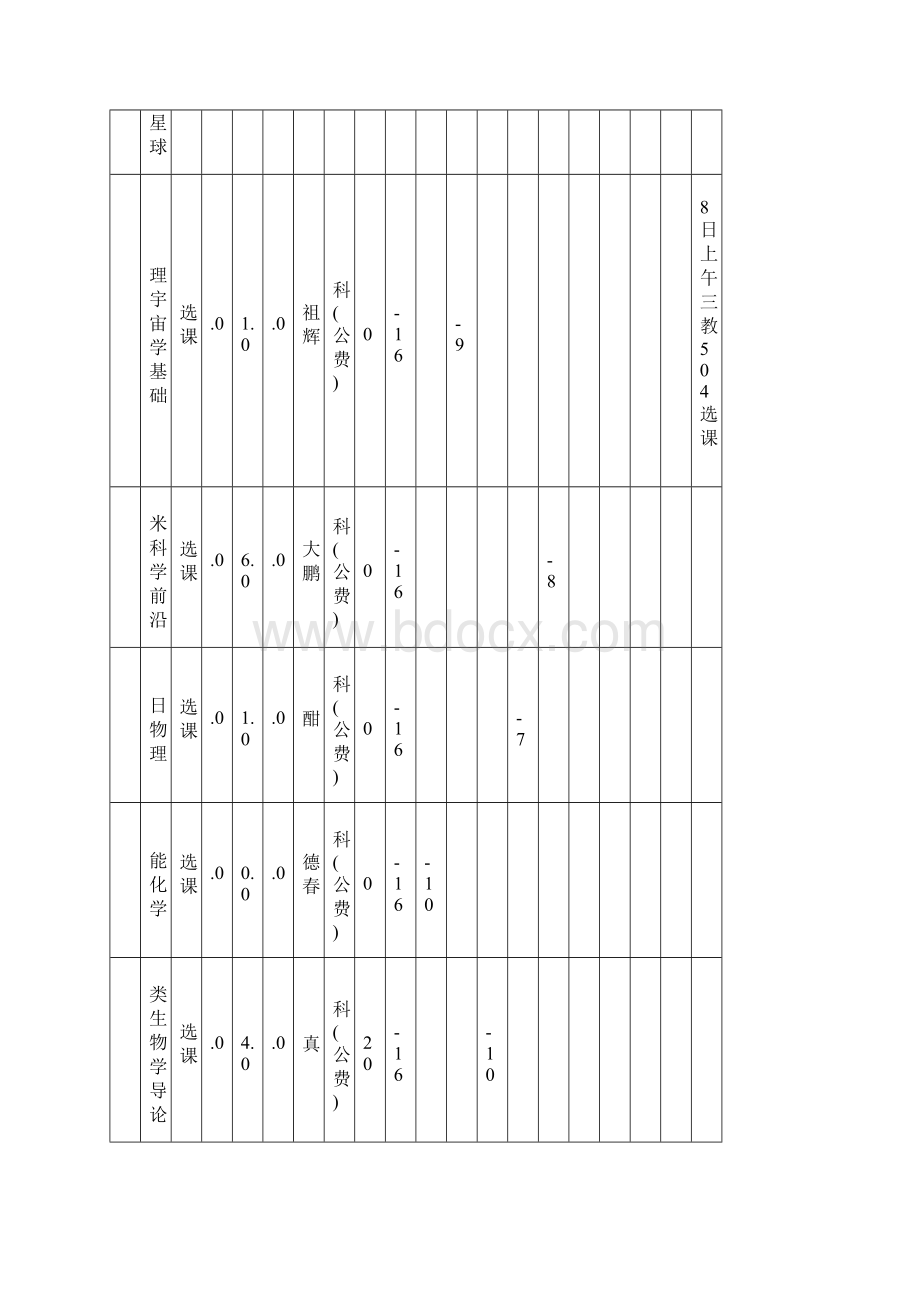 北京大学课程表.docx_第3页