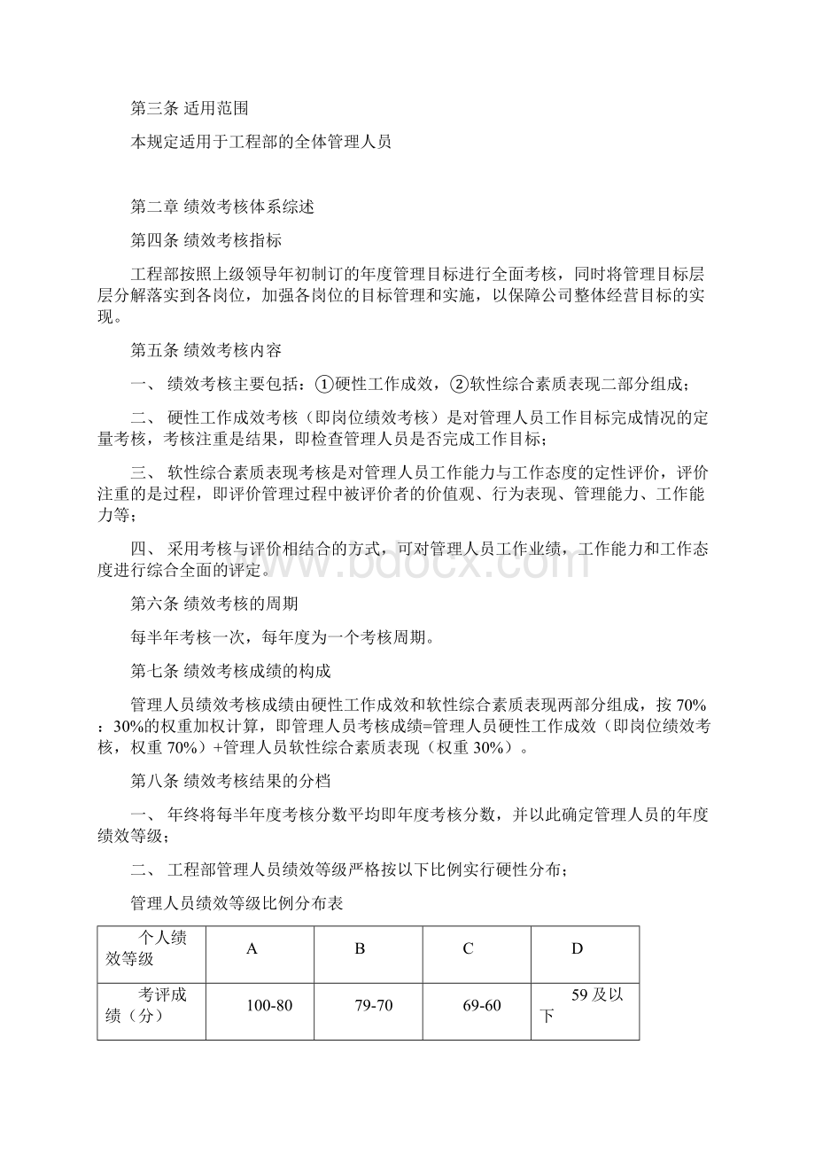 最新工程部管理人员绩效考核管理制度资料Word格式文档下载.docx_第2页