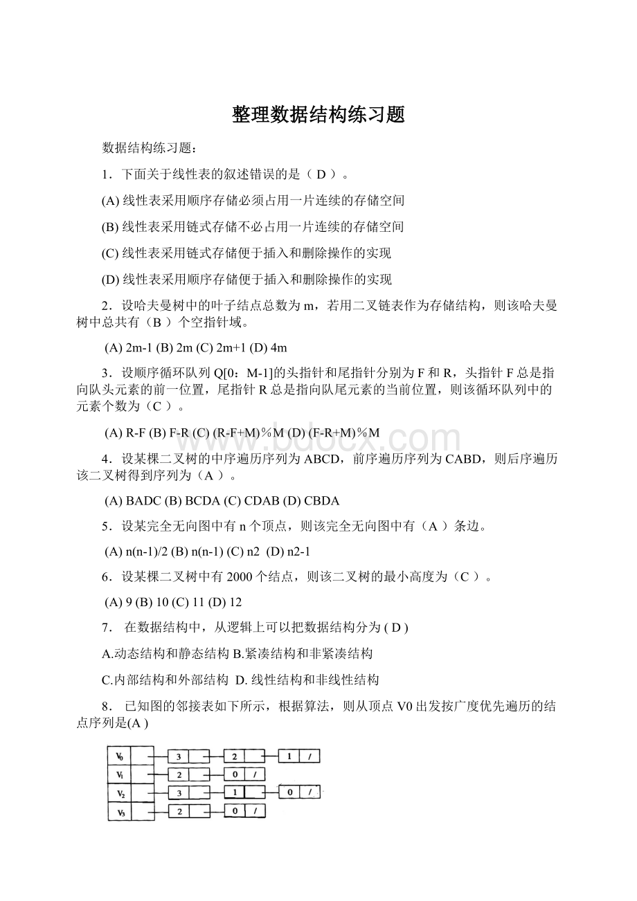 整理数据结构练习题Word文档格式.docx