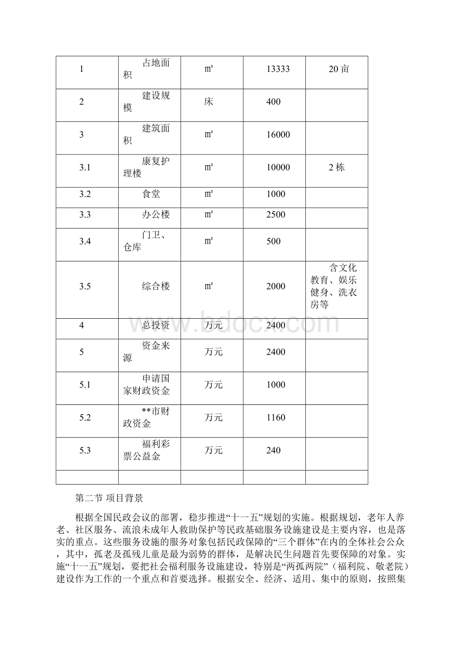 XX市社会福利中心建设项目可行性研究报告Word文档下载推荐.docx_第2页