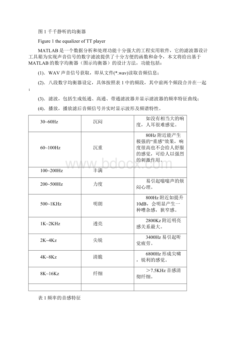 数字音频均衡器设计.docx_第3页