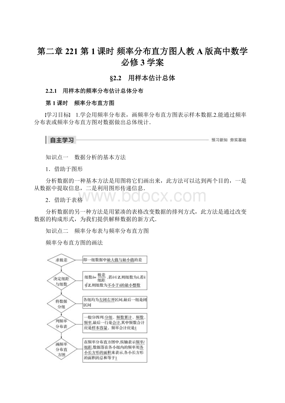 第二章 221 第1课时 频率分布直方图人教A版高中数学必修3学案Word文档下载推荐.docx