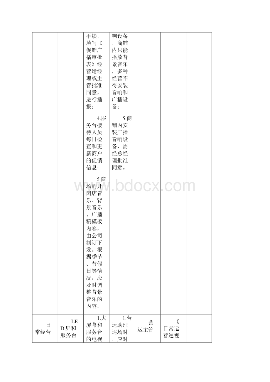 营运现场管理工作标准DOCWord格式.docx_第2页