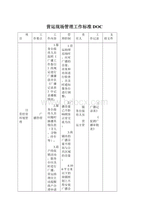 营运现场管理工作标准DOCWord格式.docx