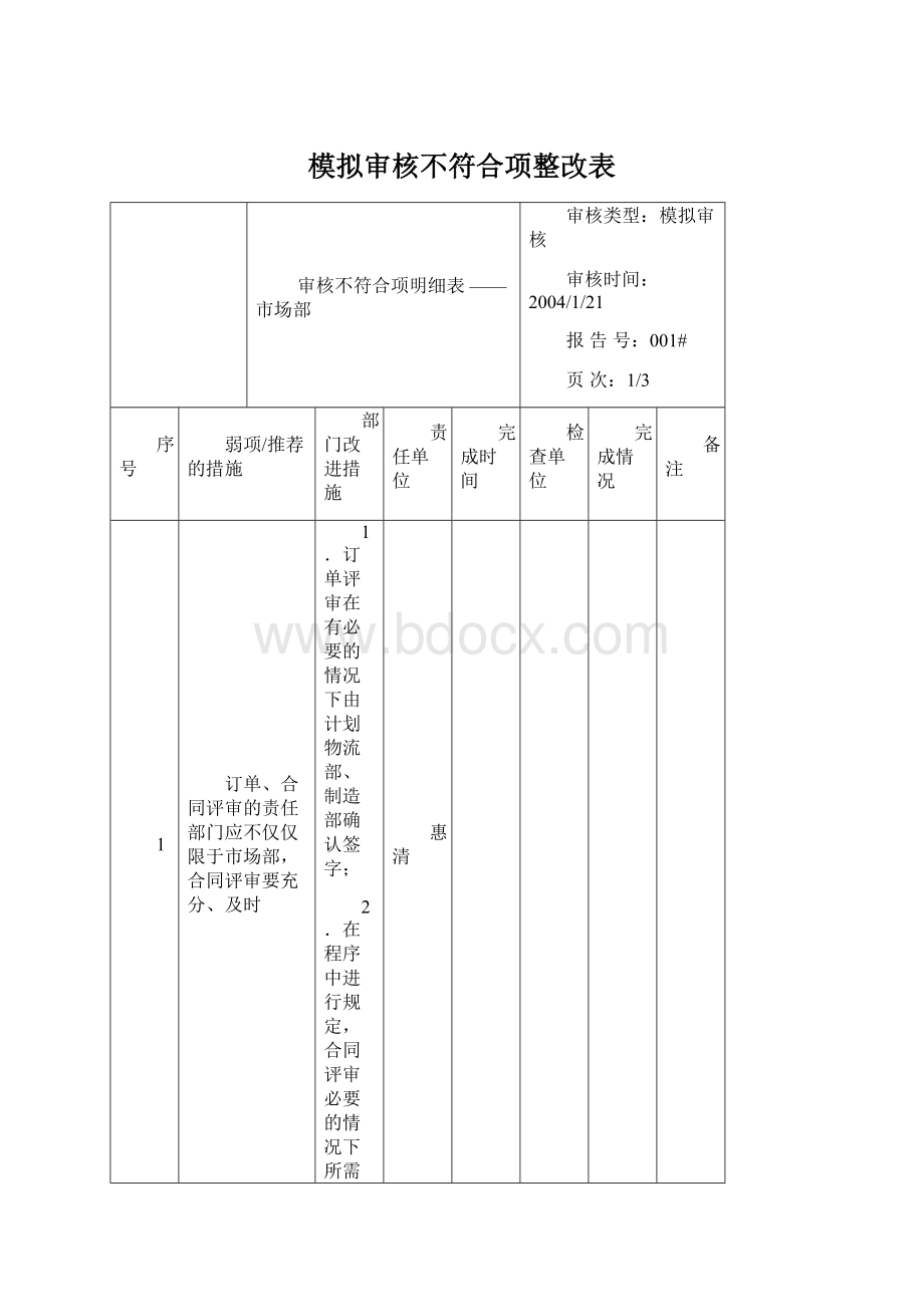 模拟审核不符合项整改表.docx_第1页