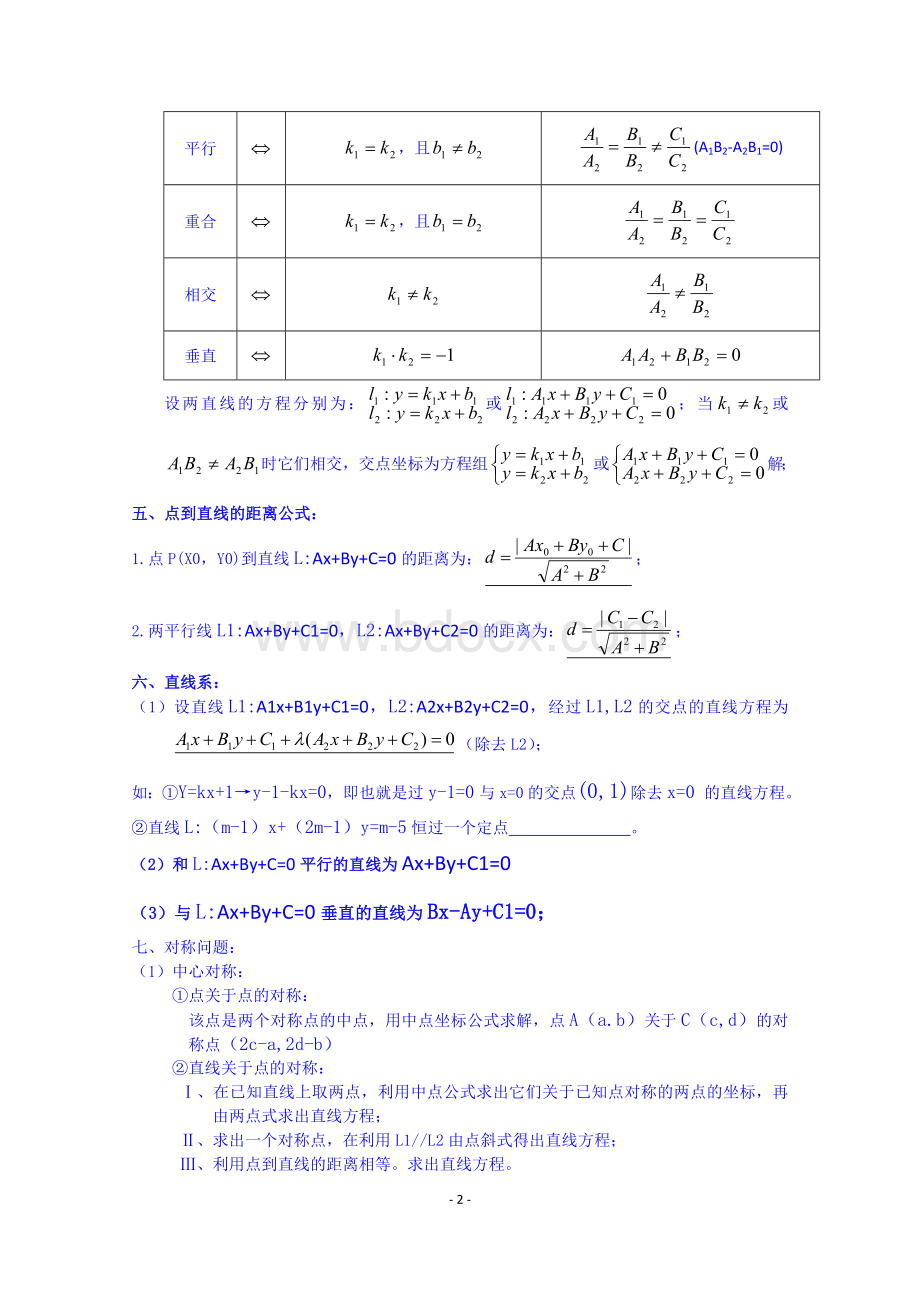 解析几何知识点总结.doc_第2页