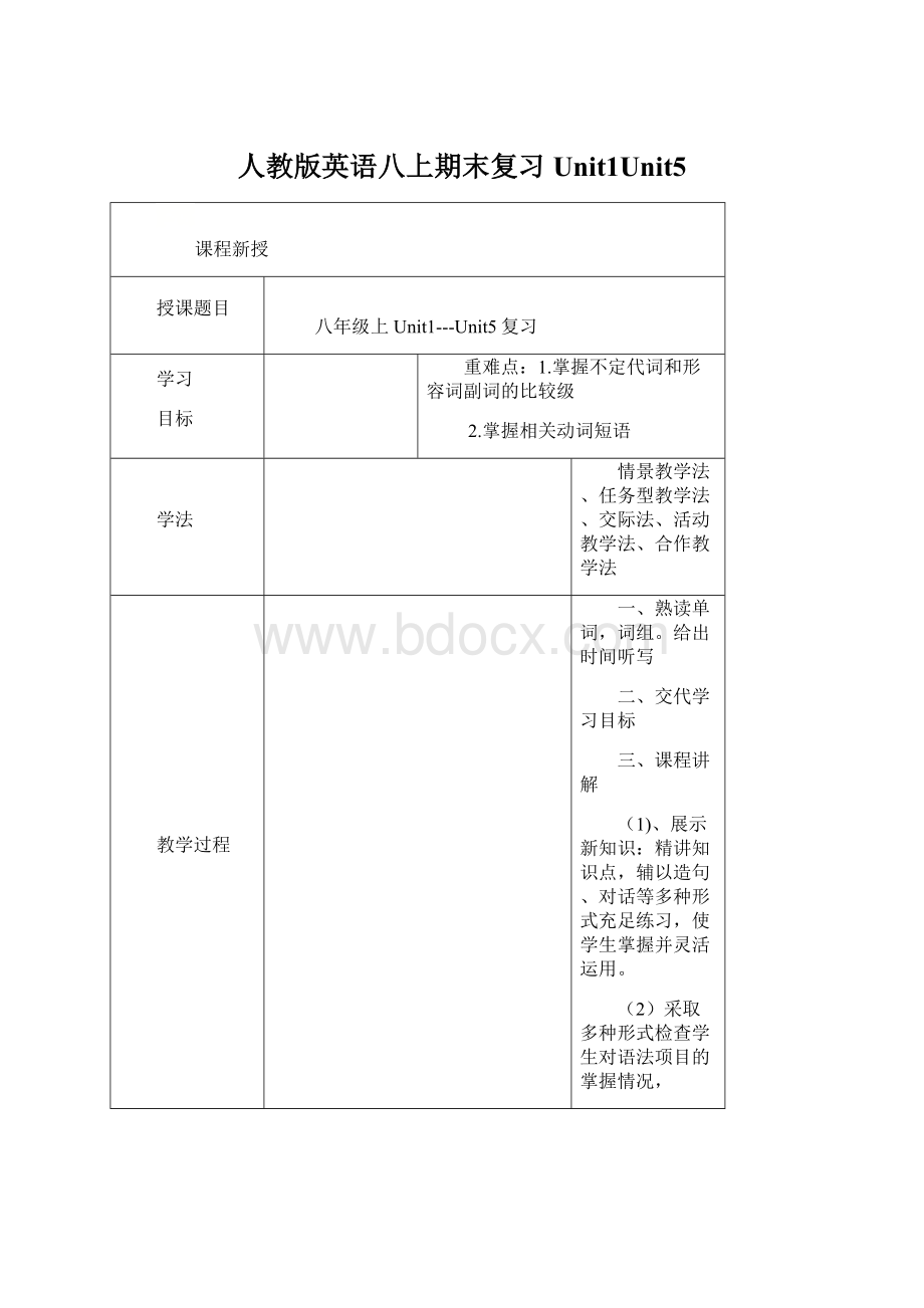 人教版英语八上期末复习Unit1Unit5Word格式.docx