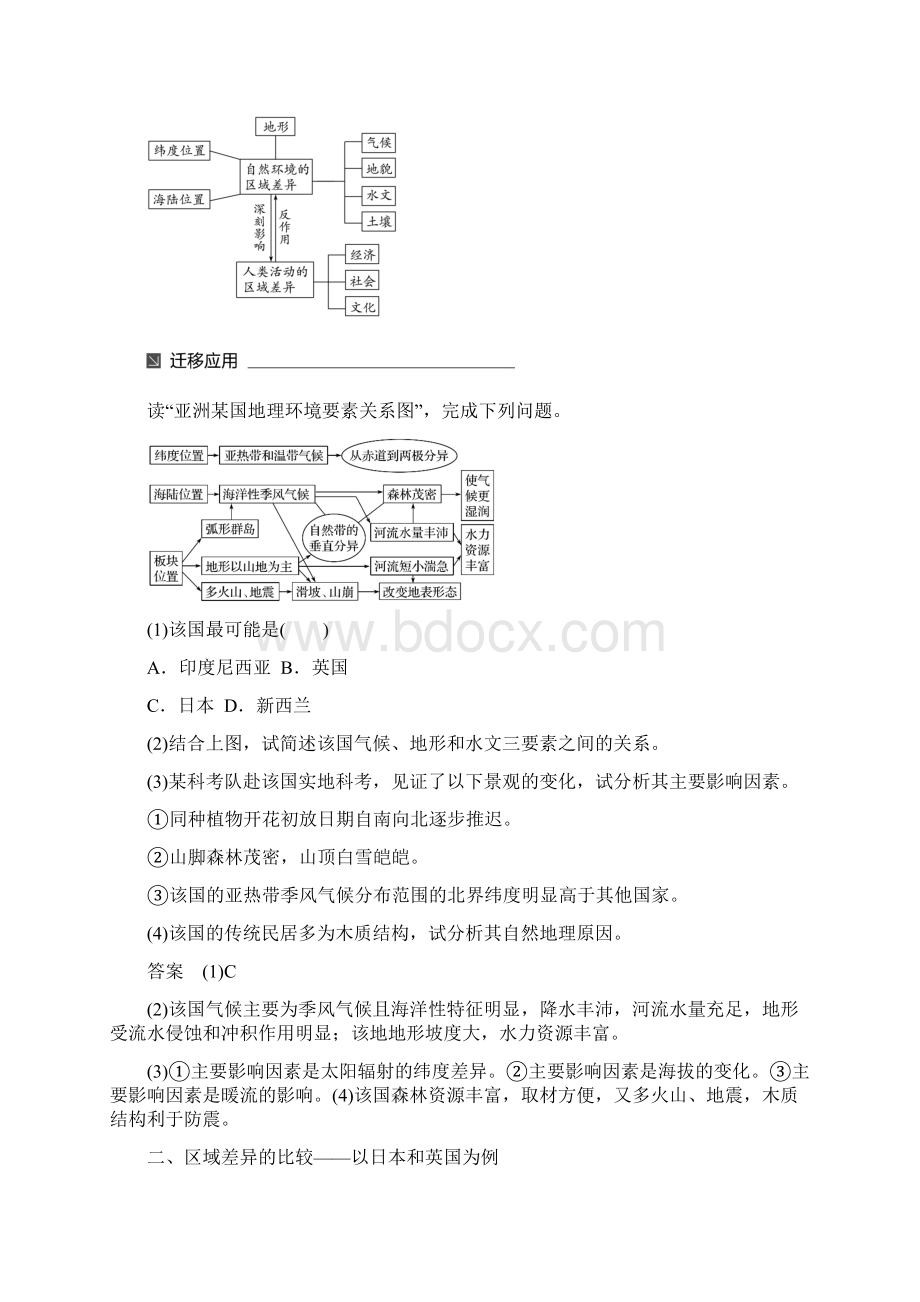 高中地理 第一单元 区域地理环境与人类活动 第二节 自然环境和人类活动的区域差异同步备课教学案 鲁教Word格式.docx_第3页