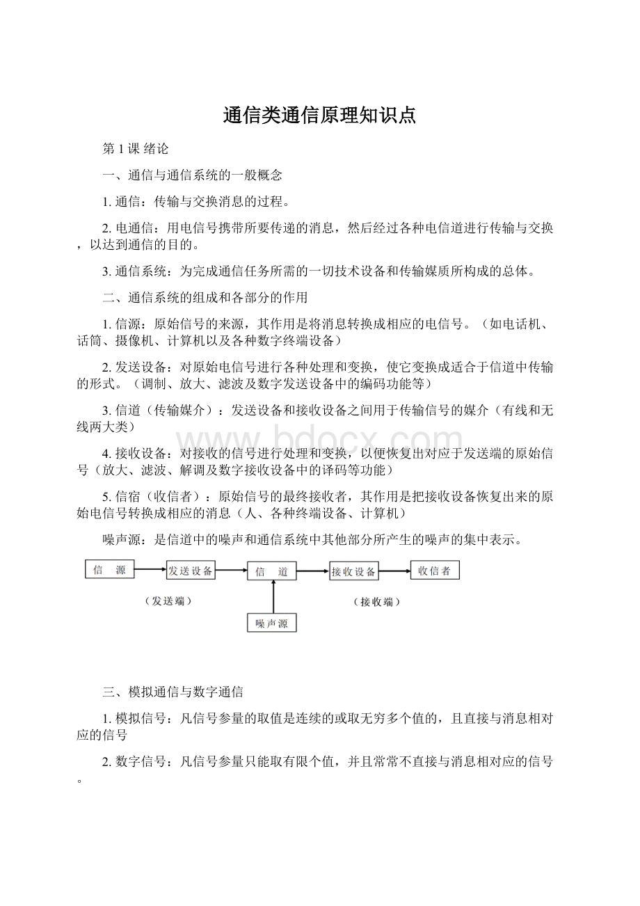 通信类通信原理知识点Word格式文档下载.docx_第1页