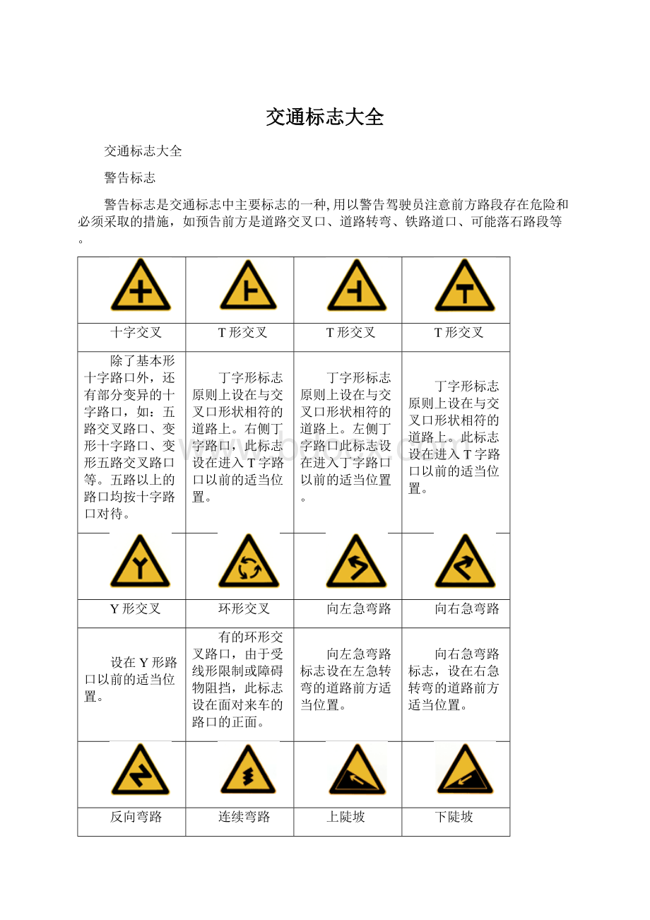 交通标志大全.docx