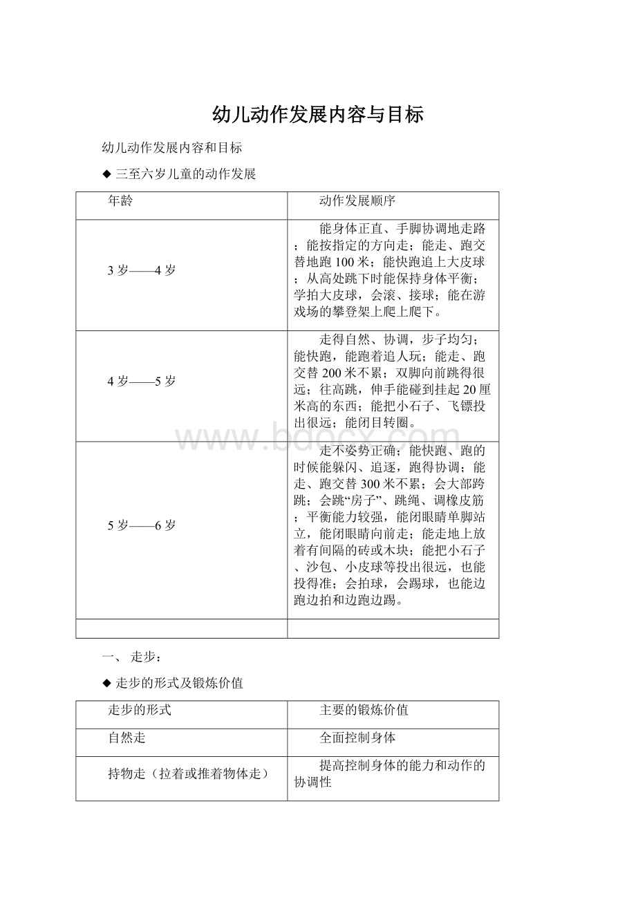 幼儿动作发展内容与目标.docx_第1页