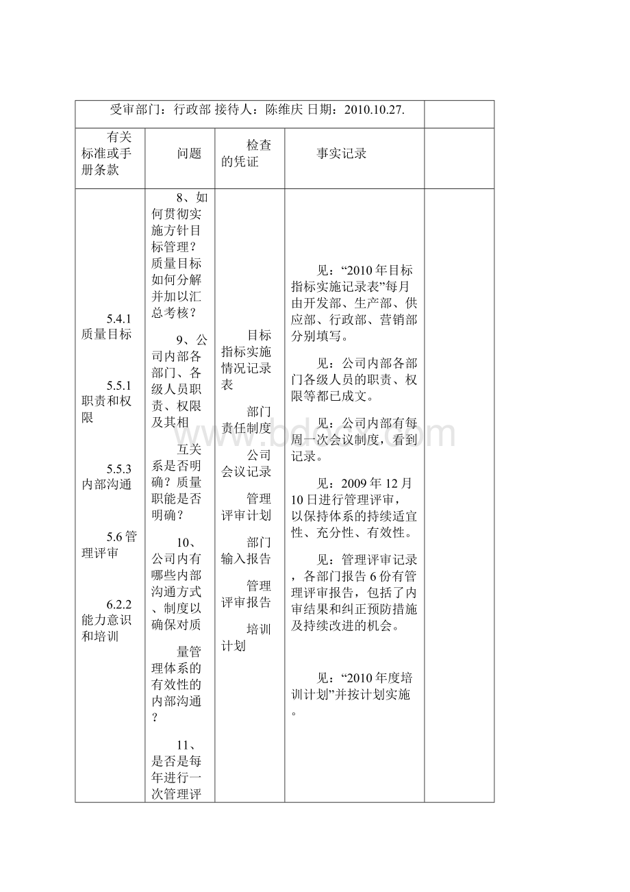 62内审检查表行政1010Word文档格式.docx_第3页