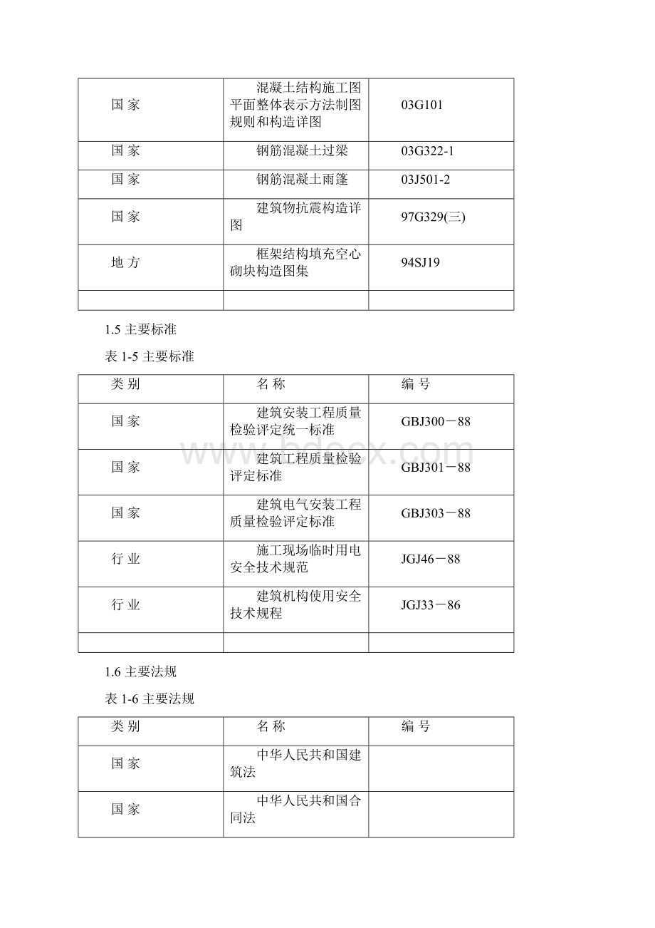 精品文档黄泥灌浆站施工组织设计.docx_第3页