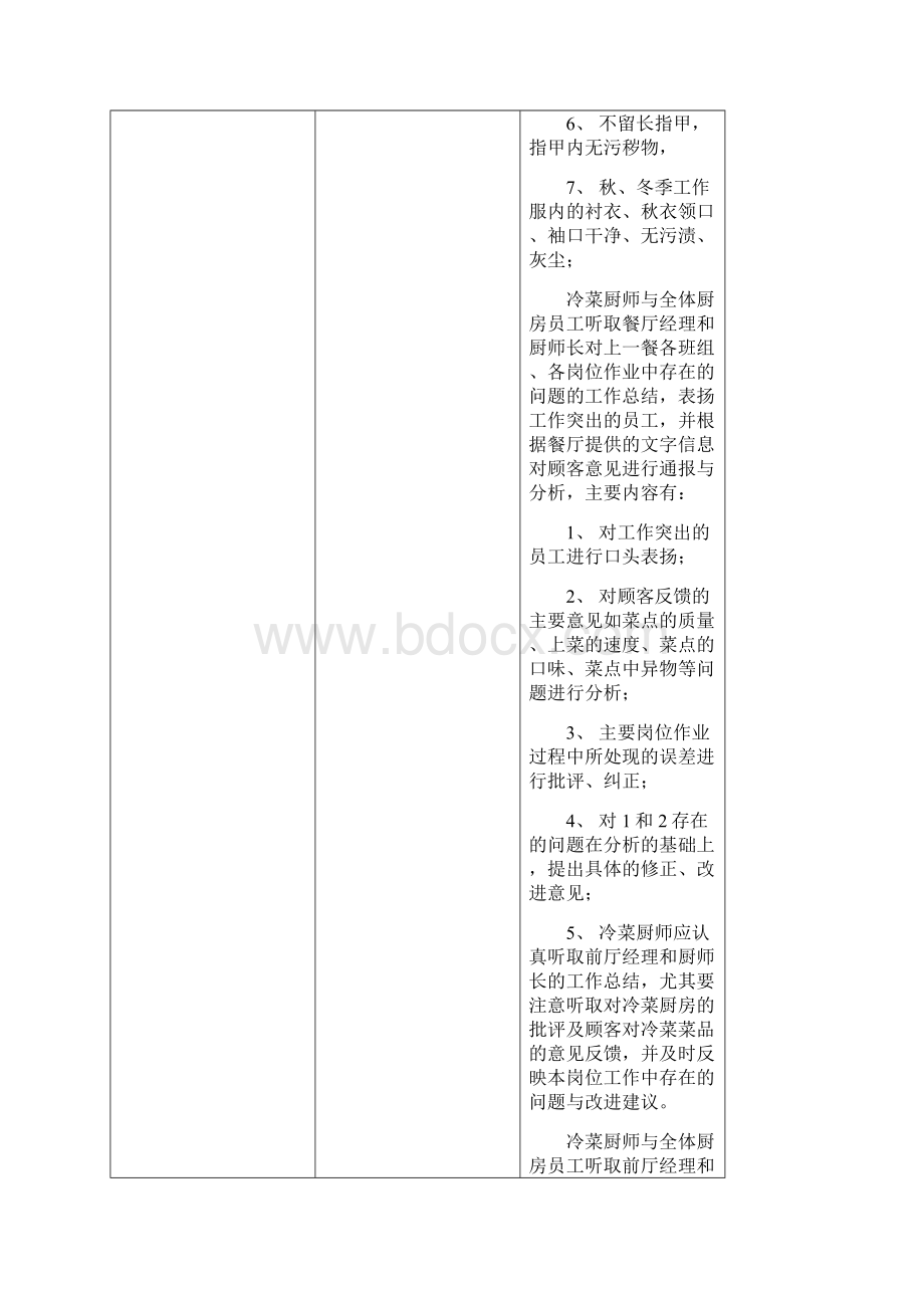 百饺园冷菜厨师作业指导书.docx_第3页