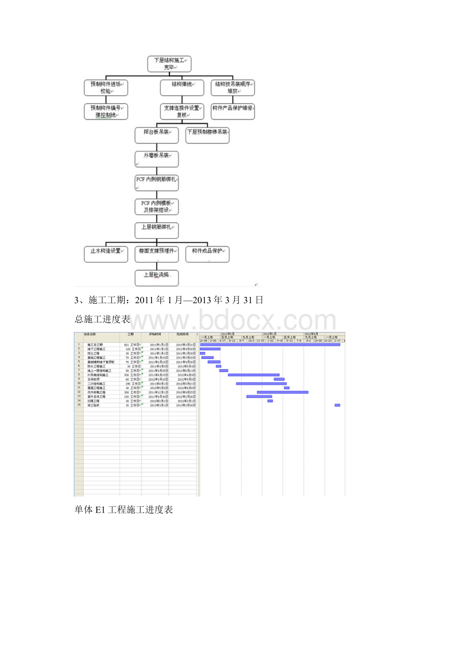 某装配式建筑构件吊装技术.docx_第3页