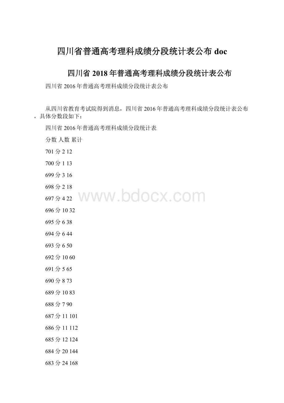 四川省普通高考理科成绩分段统计表公布docWord下载.docx_第1页