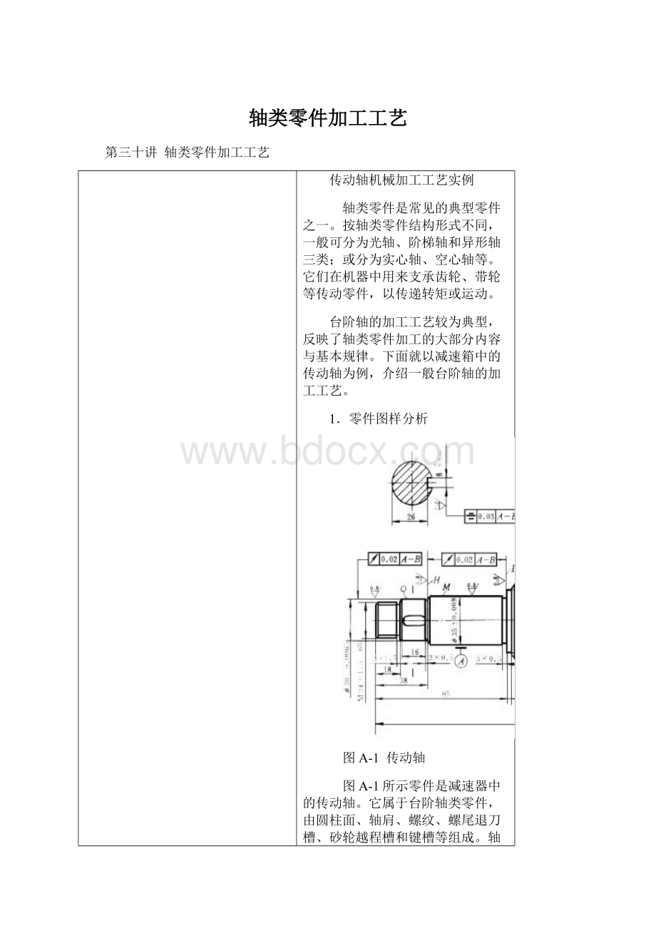 轴类零件加工工艺.docx