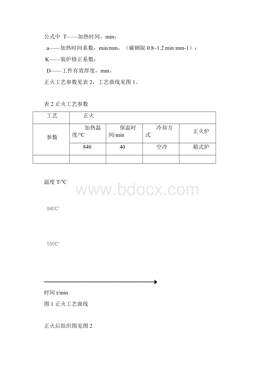 热处理制度对T10钢组织和硬度的影响实验.docx_第2页