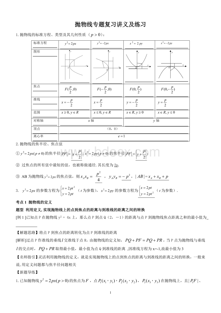 抛物线专题复习讲义及练习.(解析版)doc.doc_第1页