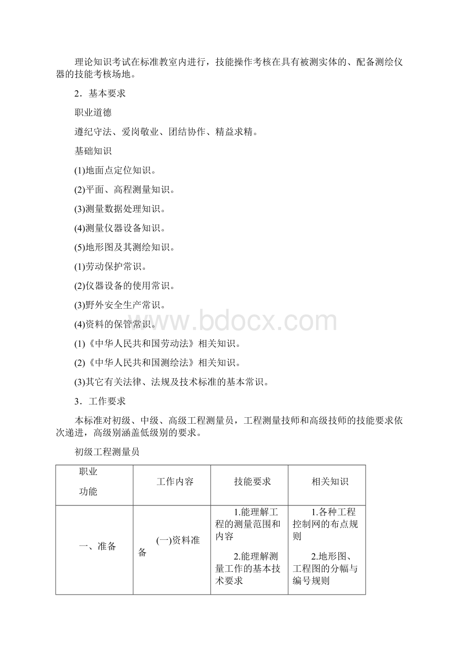 工程测量员国家职业标准图文Word格式.docx_第3页