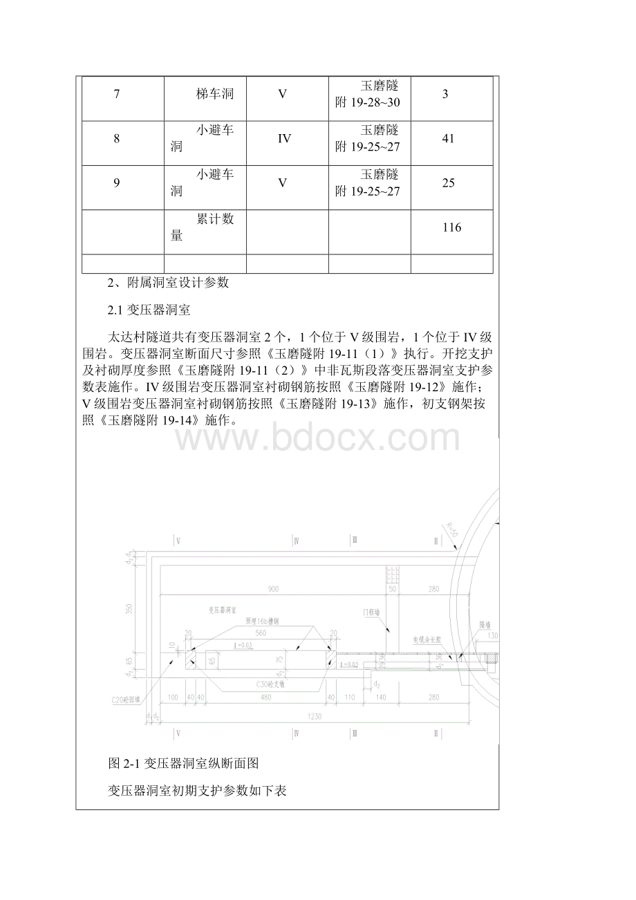 太达村隧道附属洞室相关技术.docx_第2页