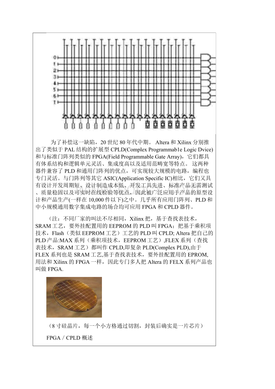 可编程逻辑器件的发展历程及概述.docx_第2页