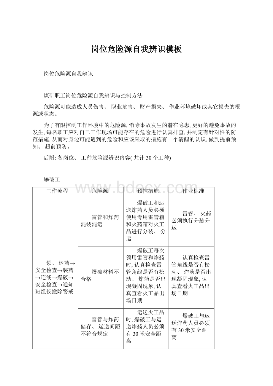 岗位危险源自我辨识模板.docx