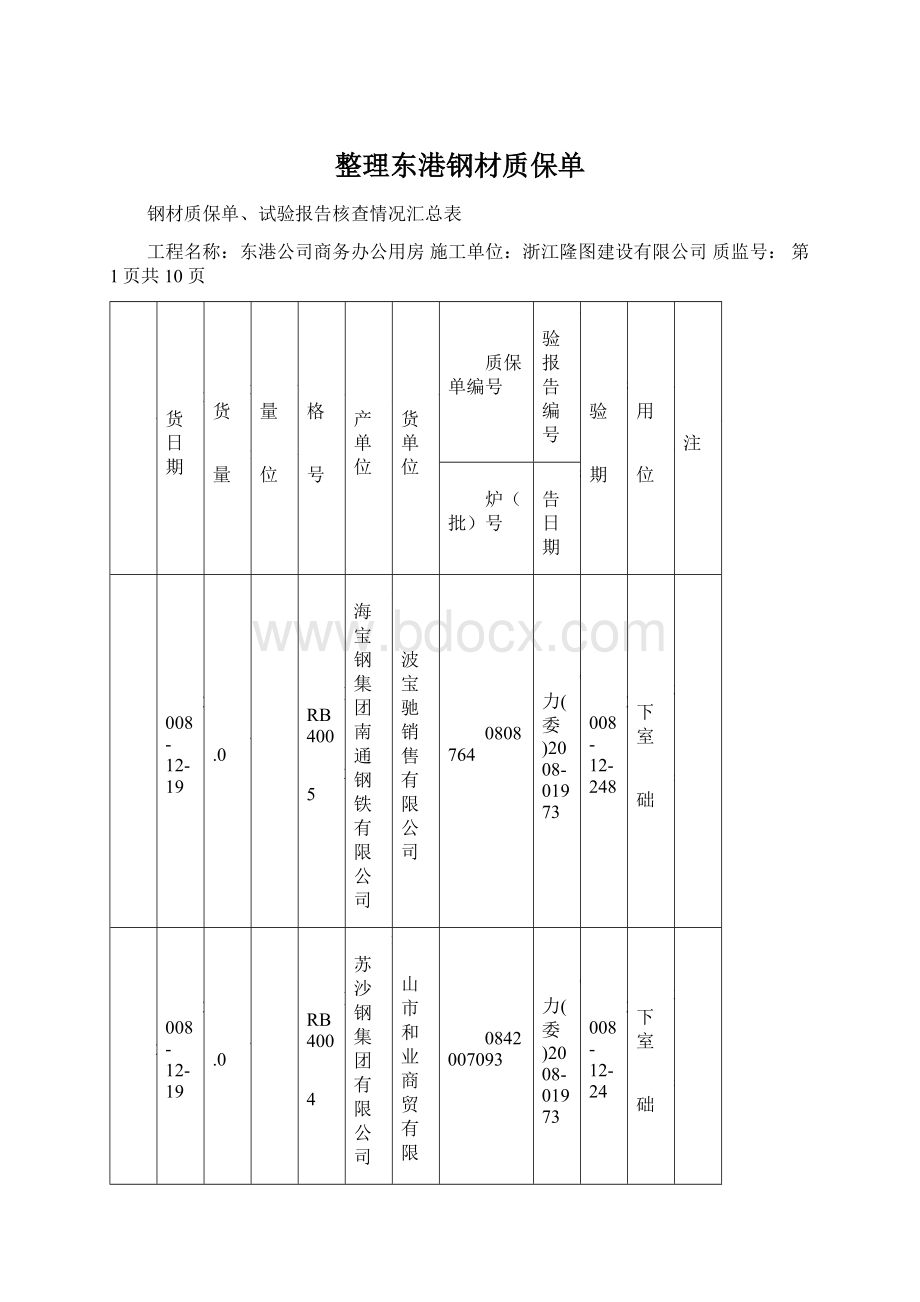 整理东港钢材质保单Word文档下载推荐.docx