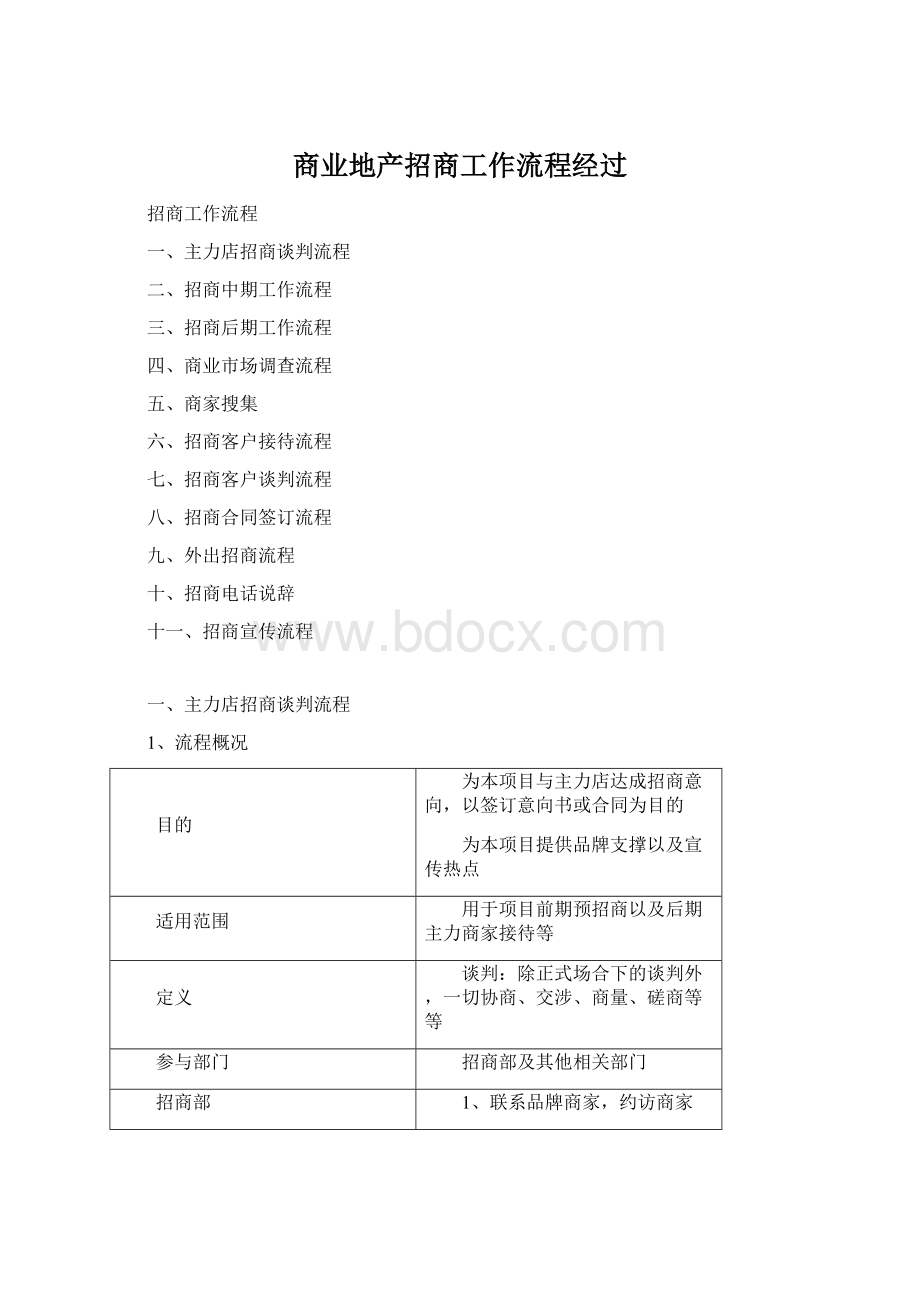 商业地产招商工作流程经过Word格式文档下载.docx_第1页