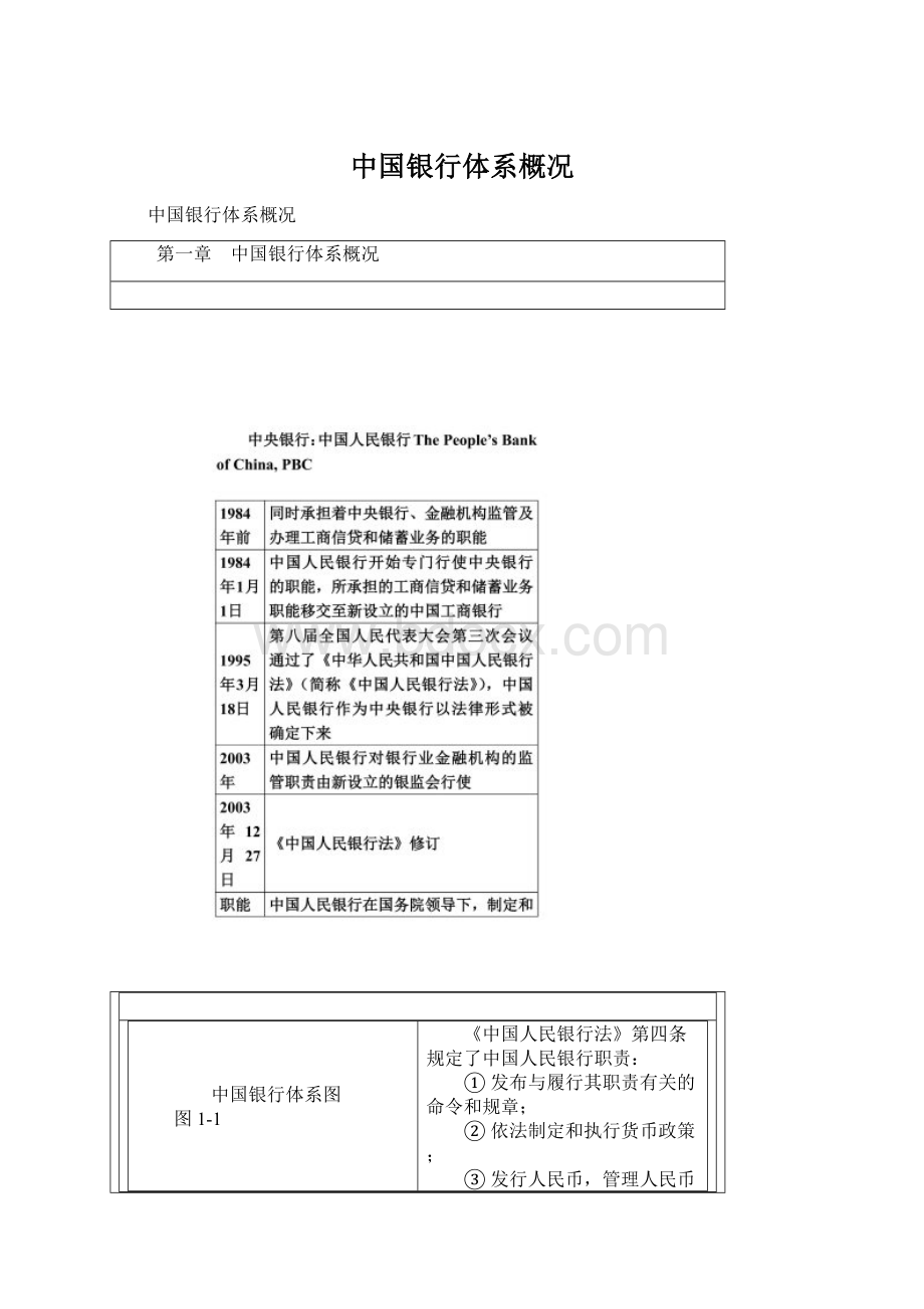 中国银行体系概况文档格式.docx_第1页