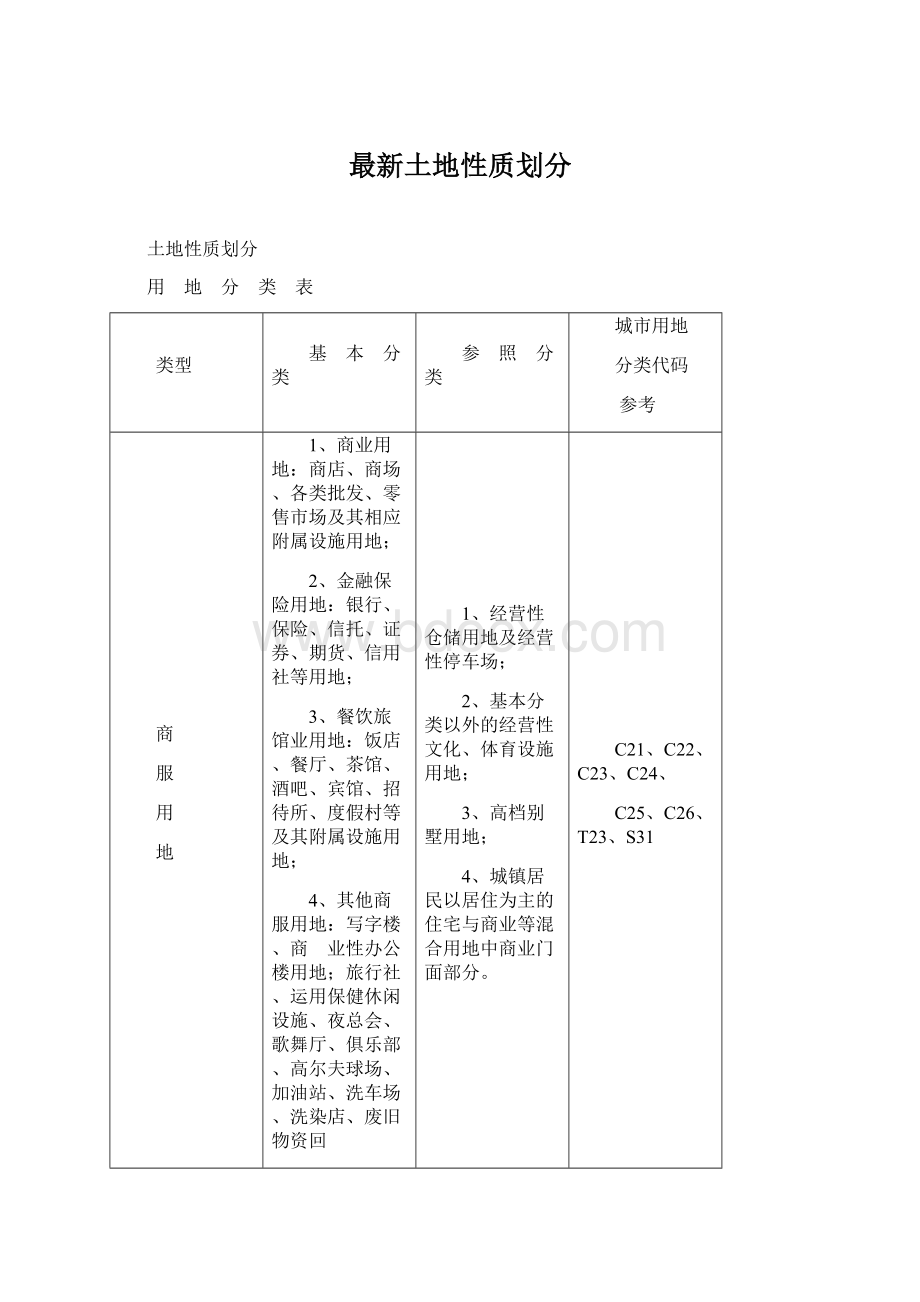 最新土地性质划分Word格式文档下载.docx