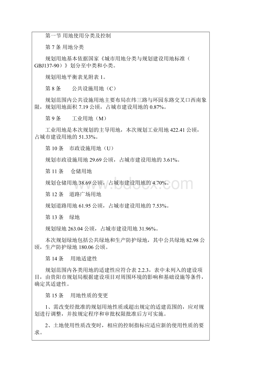 息烽循环经济磷煤精细化工工业园控制性详细规划Word文档格式.docx_第3页