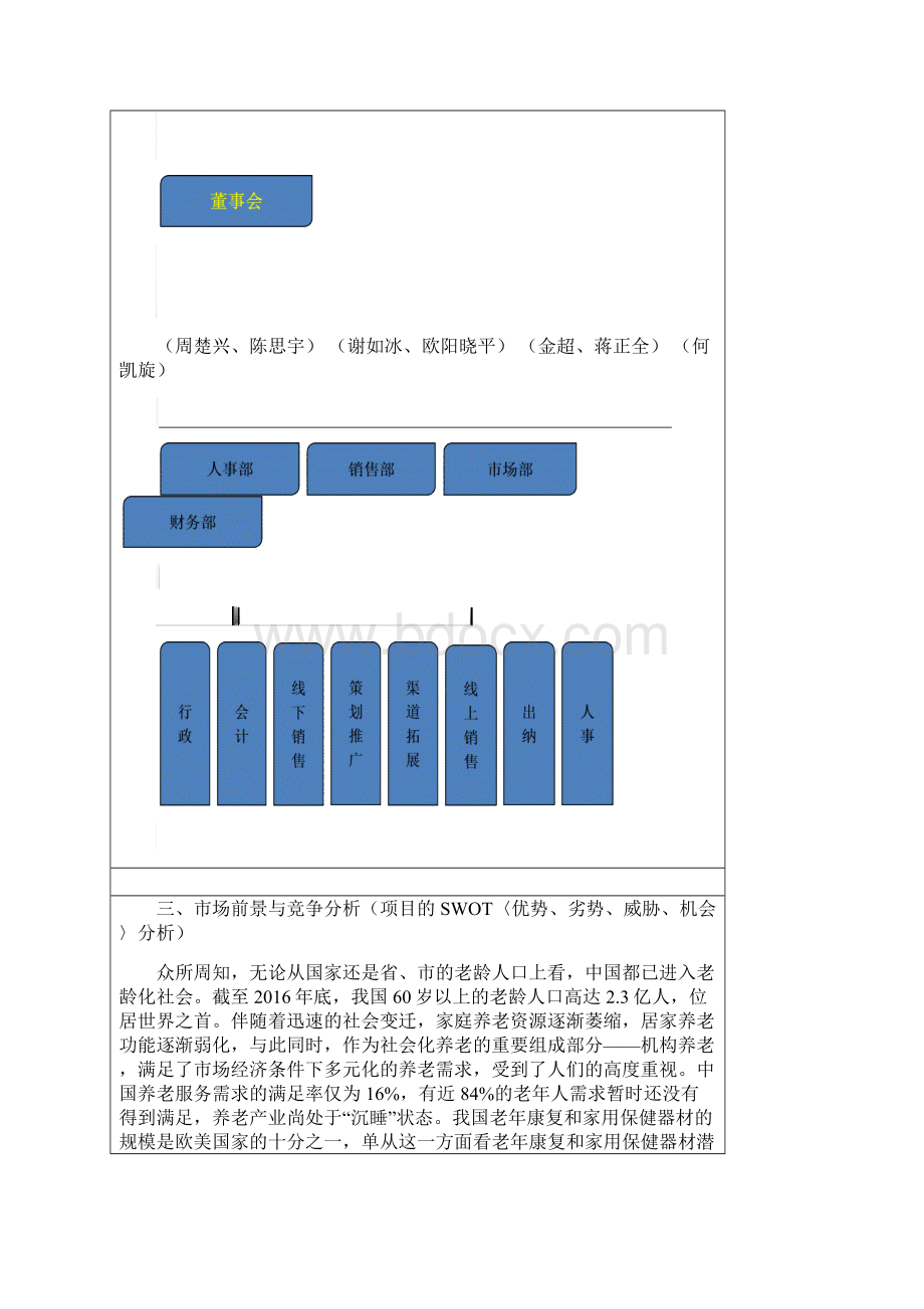 最新养老院创业计划书 2资料Word格式.docx_第2页