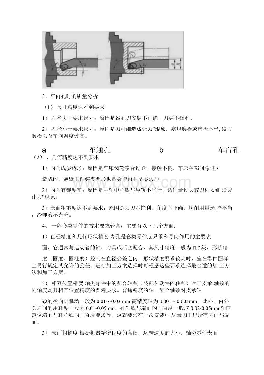 套类零件的编程方法.docx_第3页