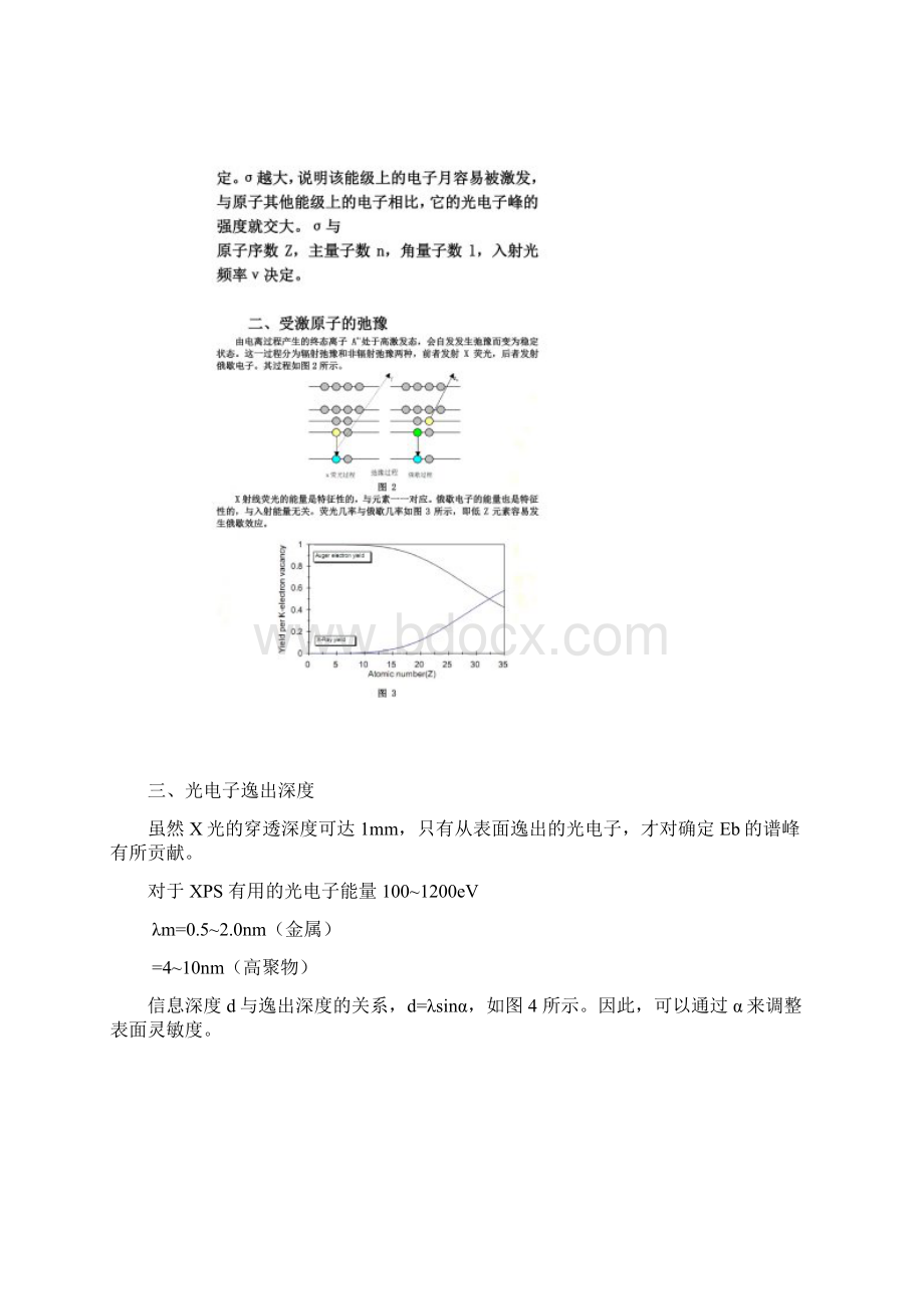 X射线光电子能谱XPS.docx_第2页