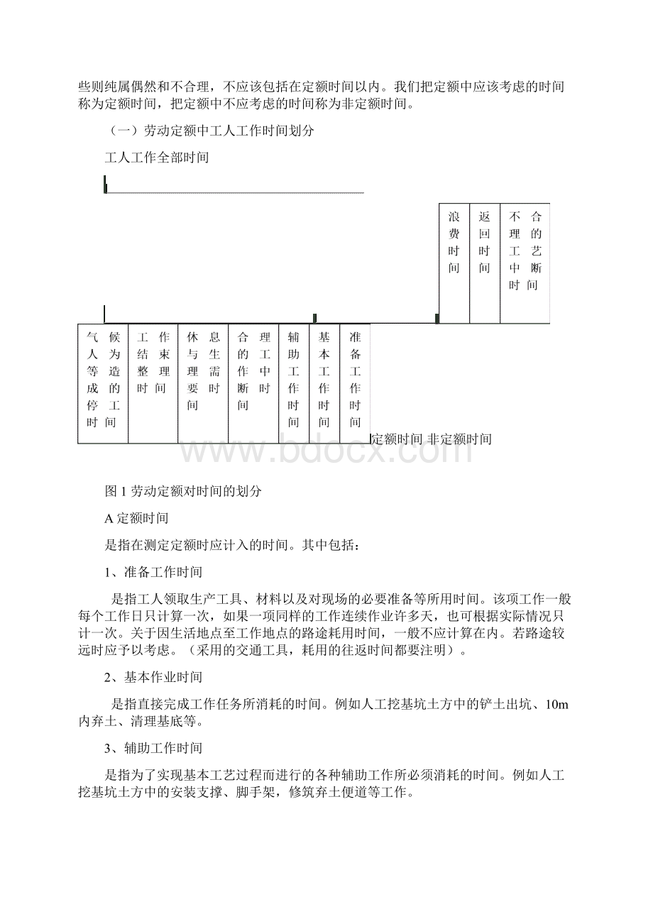 施工定额新内容Word下载.docx_第3页