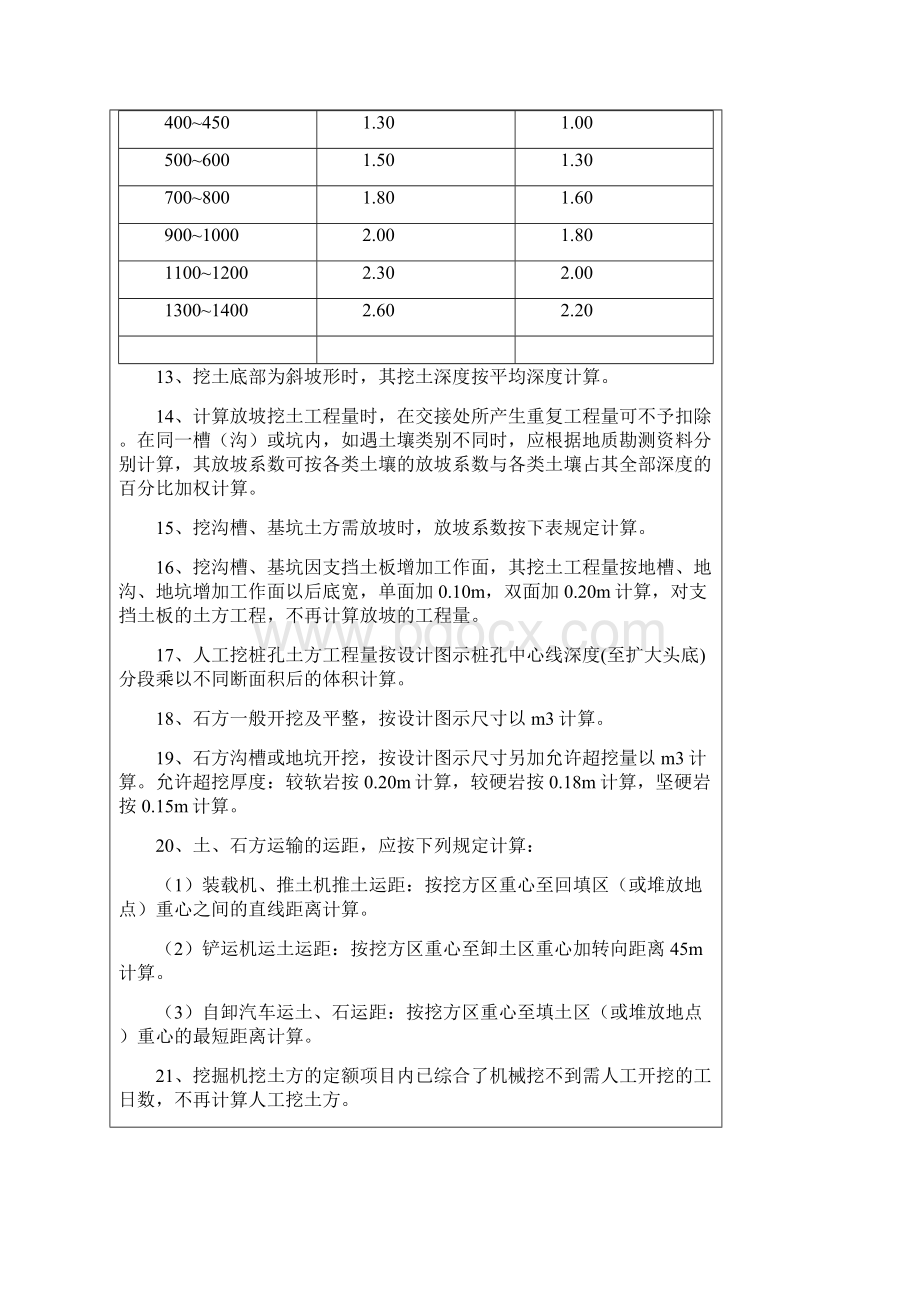 甘肃省建筑与装饰工程预算定额说明含章节说明.docx_第3页