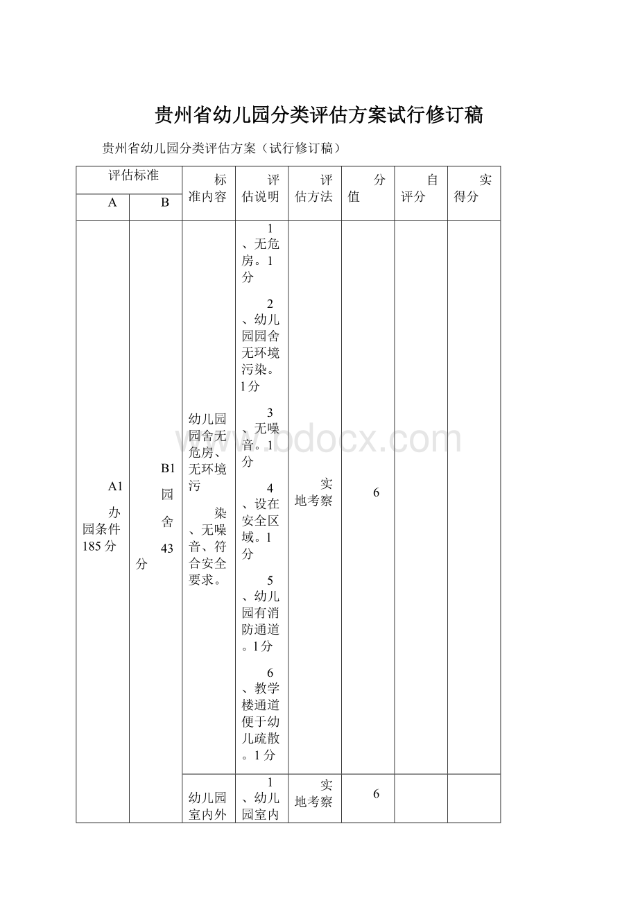 贵州省幼儿园分类评估方案试行修订稿Word文档格式.docx_第1页