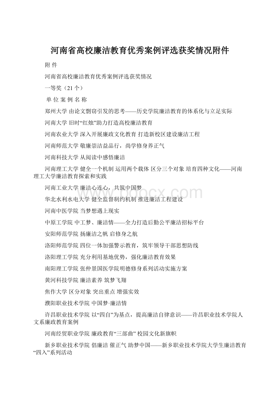 河南省高校廉洁教育优秀案例评选获奖情况附件Word格式.docx_第1页