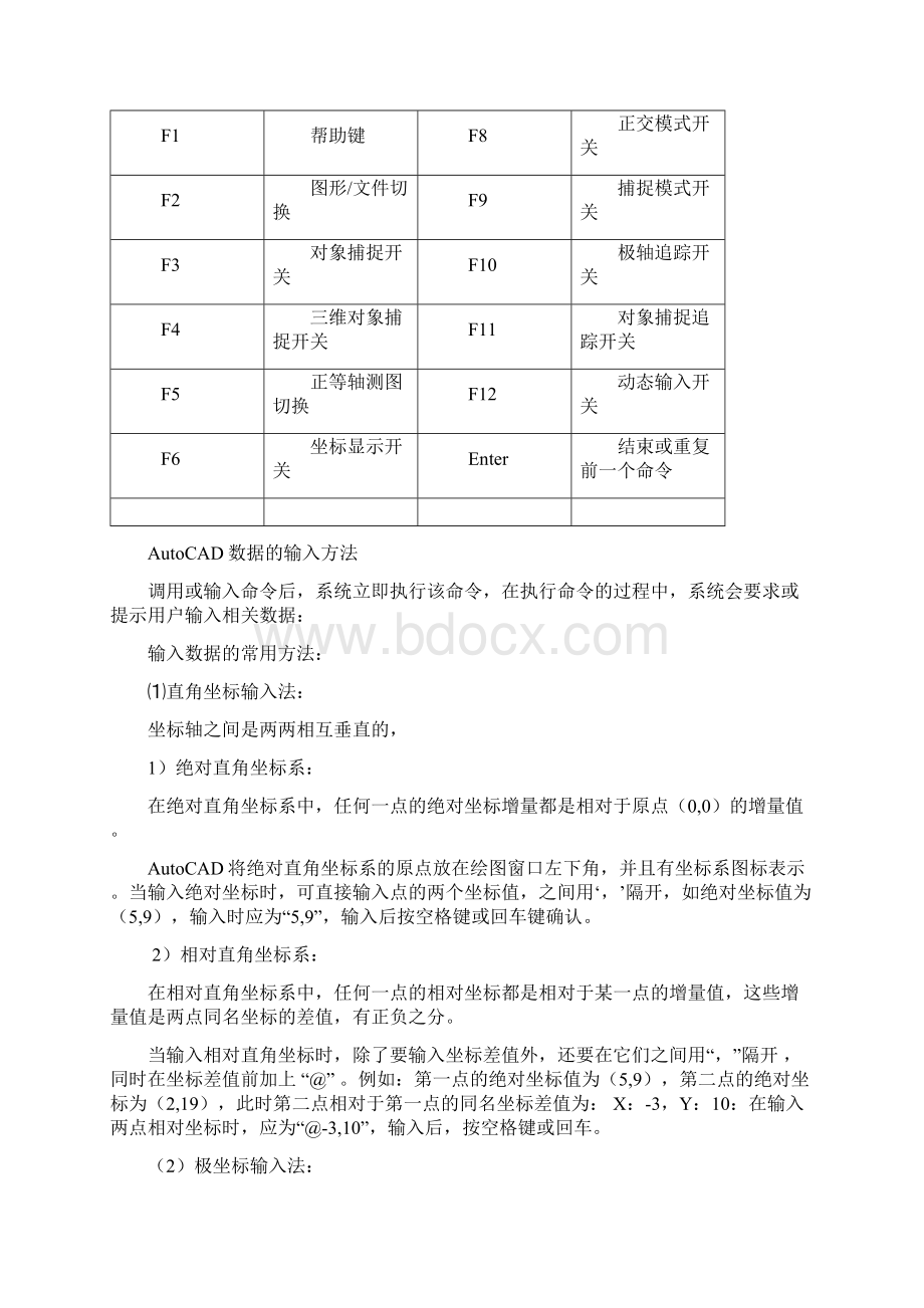 AutoCAD二维图绘制共30页文档Word下载.docx_第2页